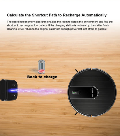 Robot Vacuum Cleaner